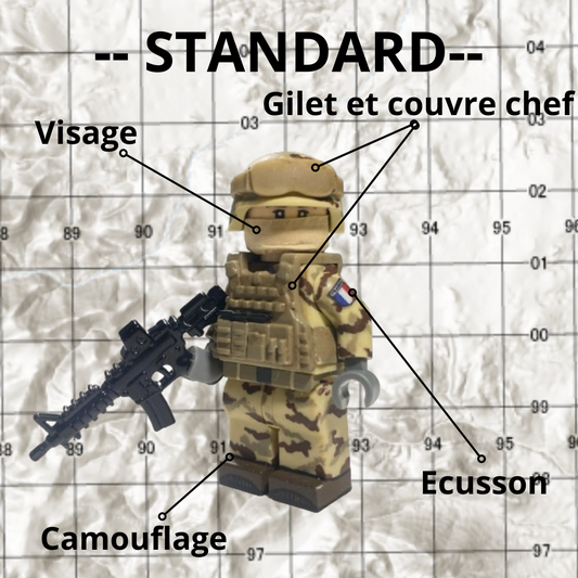 Commande personnalisée - STANDARD