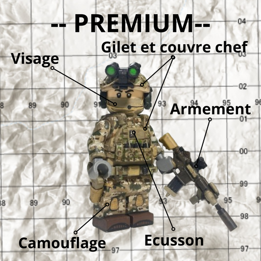 Commande personnalisée - PREMIUM